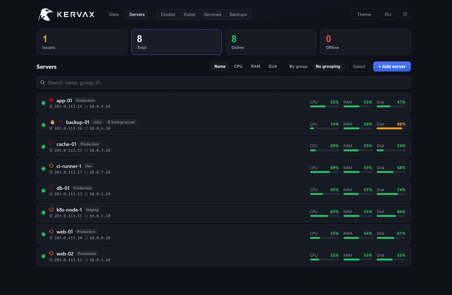 Server fleet