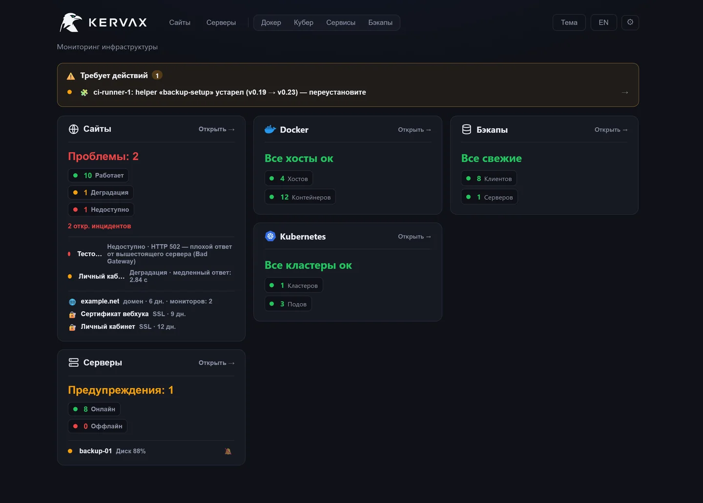 Главный экран панели Kervax